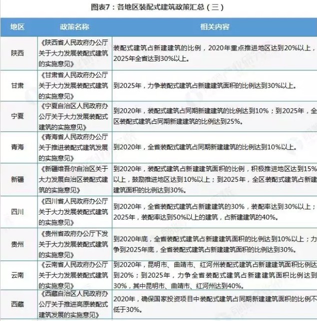 點(diǎn)擊打開(kāi)原圖