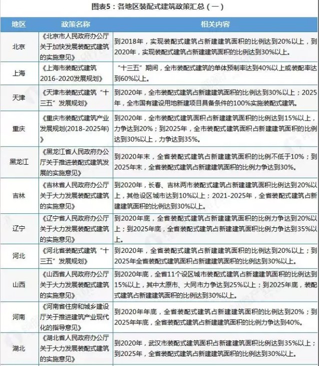 點(diǎn)擊打開(kāi)原圖