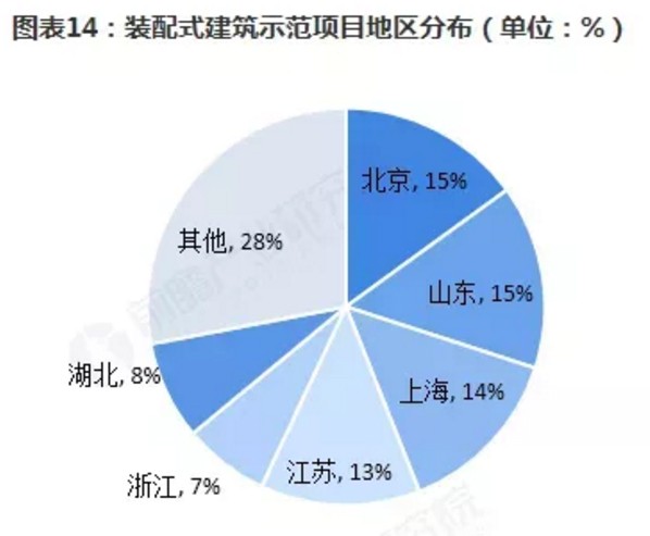 點(diǎn)擊打開(kāi)原圖