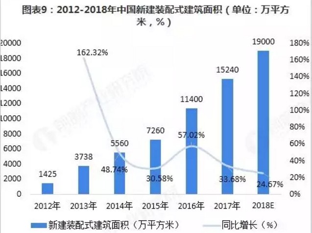 點(diǎn)擊打開(kāi)原圖