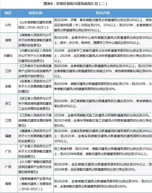 點(diǎn)擊打開(kāi)原圖