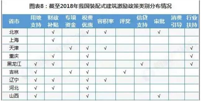 點(diǎn)擊打開(kāi)原圖