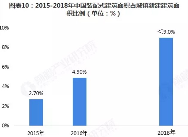 點(diǎn)擊打開(kāi)原圖