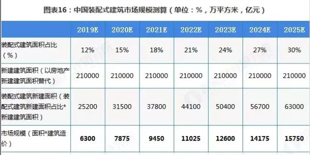 點(diǎn)擊打開(kāi)原圖