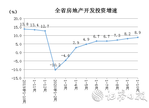 湖南房地產市場撥云見日 裝配式建筑漸成業內主流